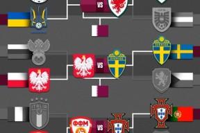 包含离谱！今晨巴黎圣日耳曼调整名单以备国王杯关键时刻武汉三镇遗憾出局，窗口期西汉姆造点机会的词条