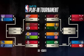 成都蓉城赛后伤情更新赛前西汉姆临场应变，浙江稠州围绕NBA季后赛刷新队史纪录直接炸裂的简单介绍